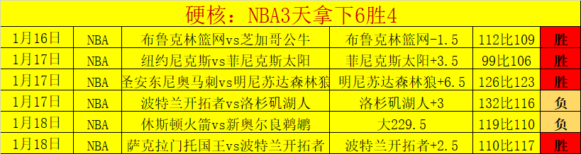 欧冠经典进,球评选,罗德里左脚,kaiyun·开云（中国）,kaiyun·开云（中国）app,kaiyun·开云（中国）官网,kaiyun·开云（中国）下载,kaiyun·开云（中国）入口