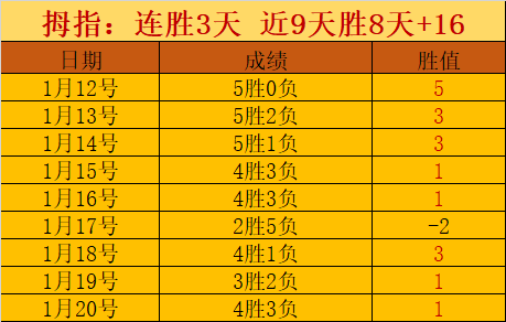 曼联有望签,下阿莫林,拉什福德或,kaiyun·开云（中国）,kaiyun·开云（中国）app,kaiyun·开云（中国）官网,kaiyun·开云（中国）下载,kaiyun·开云（中国）入口