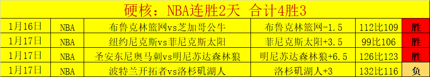 南特拼搏至,与里昂握手,言和,kaiyun·开云（中国）,kaiyun·开云（中国）app,kaiyun·开云（中国）官网,kaiyun·开云（中国）下载,kaiyun·开云（中国）入口