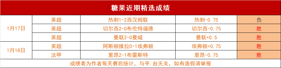 荷甲布雷达,降级区危机,专家质合分,kaiyun·开云（中国）,kaiyun·开云（中国）app,kaiyun·开云（中国）官网,kaiyun·开云（中国）下载,kaiyun·开云（中国）入口