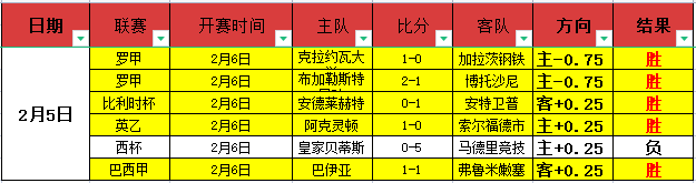 周六,沙特联分析,费哈,kaiyun·开云（中国）,kaiyun·开云（中国）app,kaiyun·开云（中国）官网,kaiyun·开云（中国）下载,kaiyun·开云（中国）入口