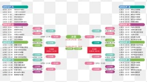 国际足联坚持迈阿密国际将参赛新世俱杯不变