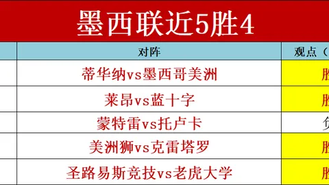 女子网球青春浪潮中安德烈娃紧逼郑钦文，阳光赛事或决定前十格局