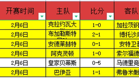 周六025沙特联分析：费哈VS利雅胜利专家推荐