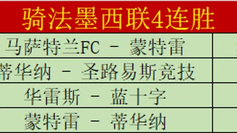马竞双线败北，西甲夺冠梦恐破灭