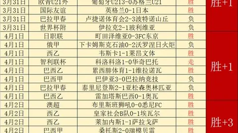 赫尔城附加赛资格悬念：专家解析大乐透期号策略