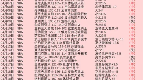 5月2日激情对决：体育会VS利马联盟，谁能引爆悬念，次回合见分晓？