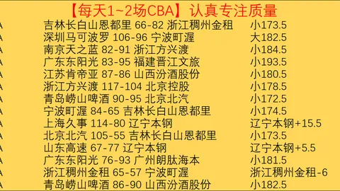“东契奇对旧主展示高效表现送出三双，詹姆斯斩获27分12助攻助湖人击败独行侠”