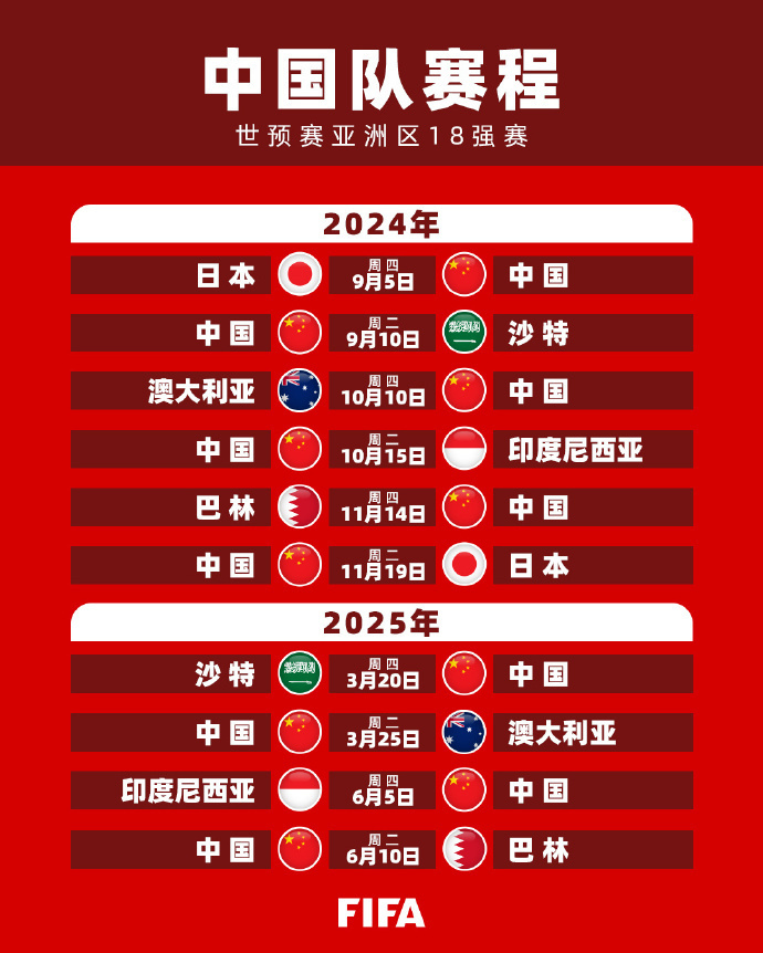 在紧张的比